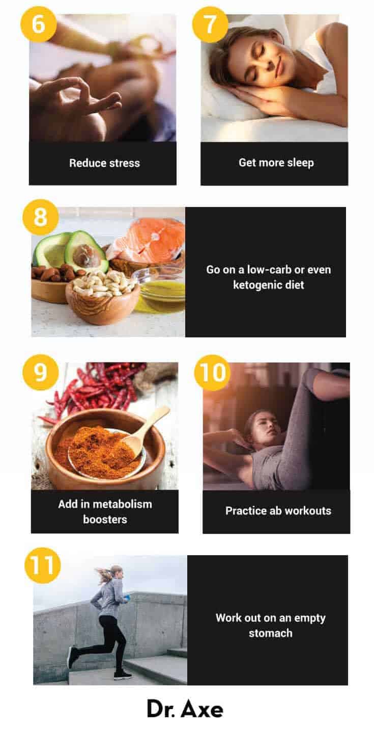 如何减肥：11个步骤+为什么重要
