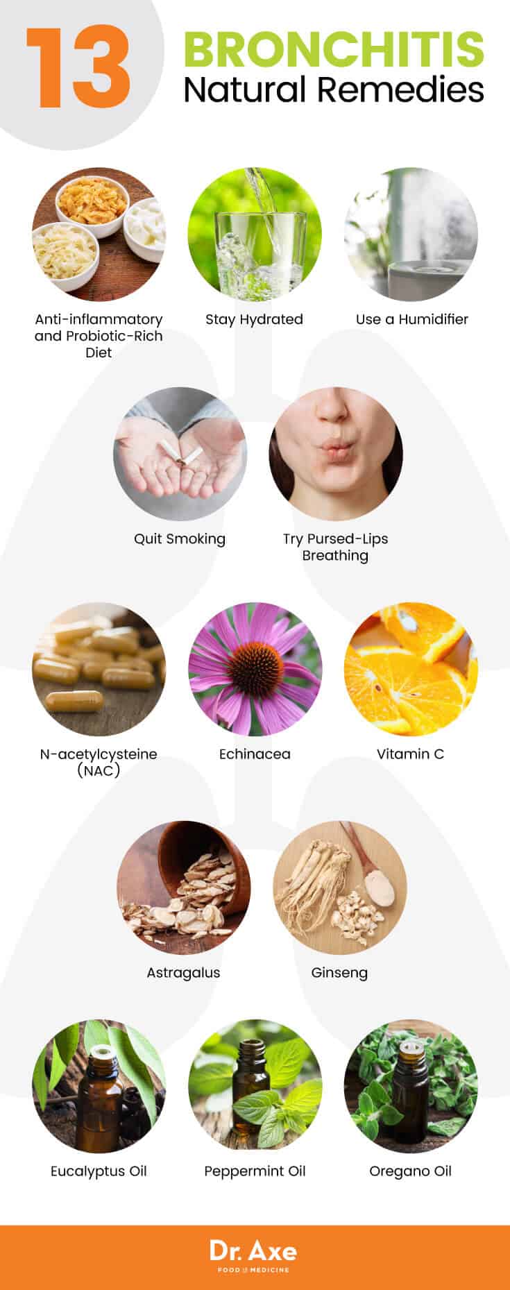 支气管炎症状、体征和13种自然疗法