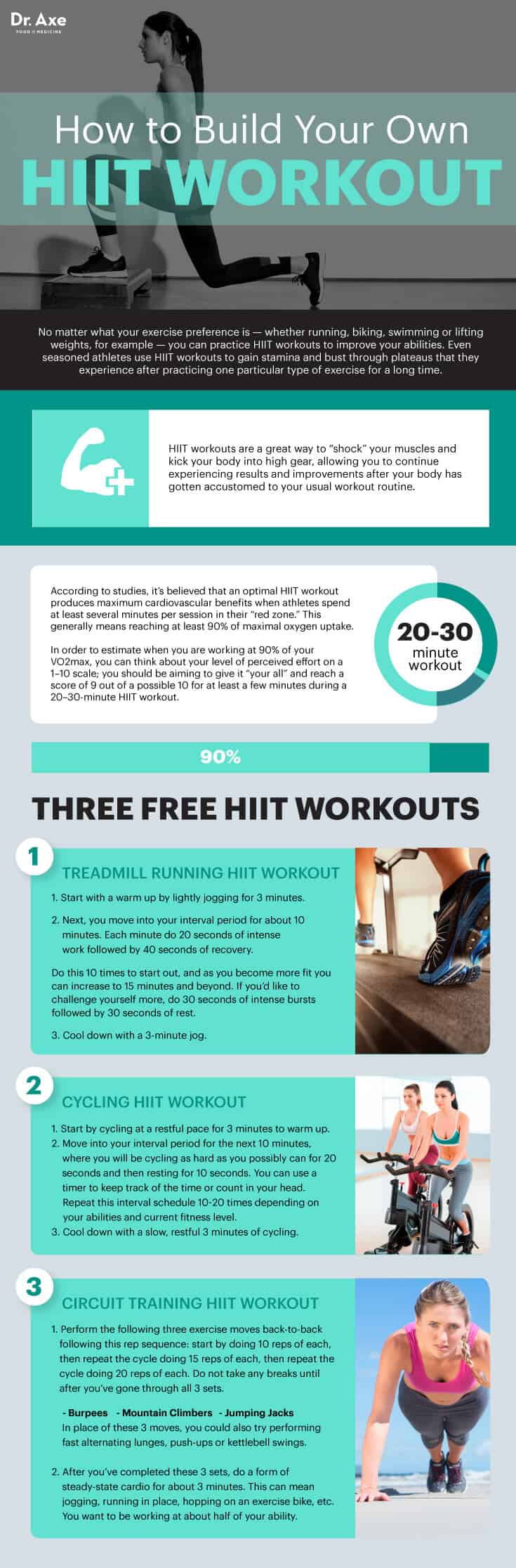 HIIT锻炼：主要的健康益处加上锻炼计划样本