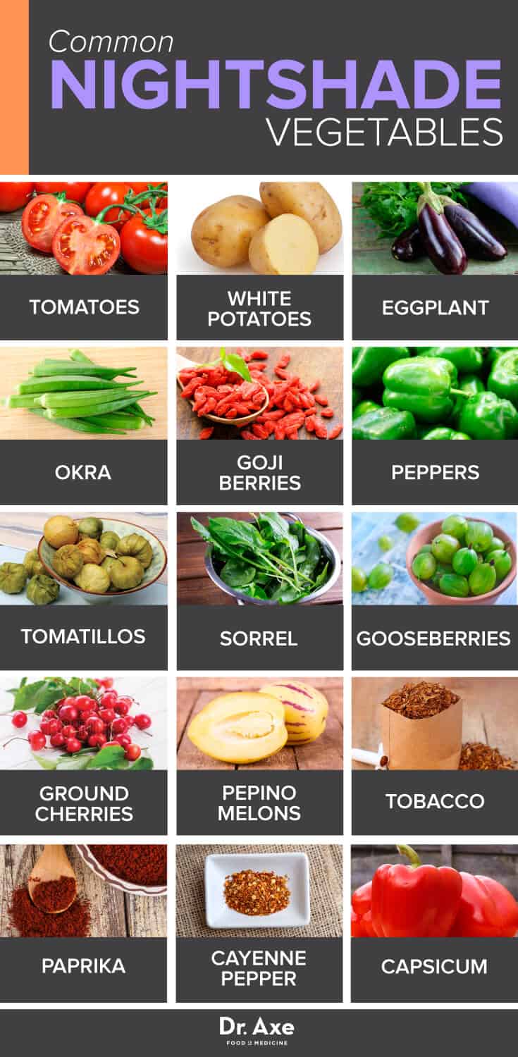 茄科蔬菜是什么？如何发现你对它们是否敏感