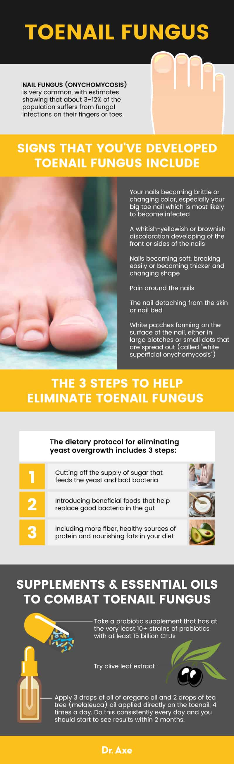 趾甲真菌治疗：快速去除趾甲真菌的3个步骤！
